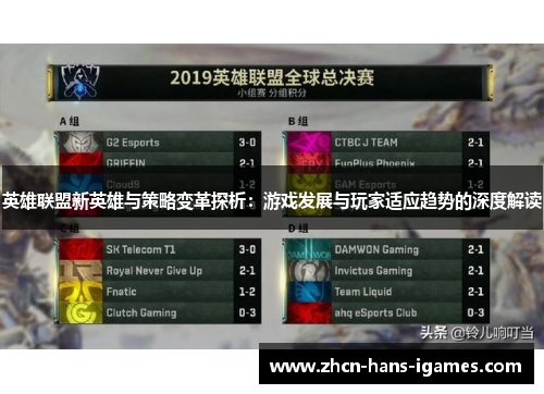 英雄联盟新英雄与策略变革探析:游戏发展与玩家适应趋势的深度解读 英雄联盟新英雄与策略变革探析:游戏发展与玩家适应趋势的深度解读