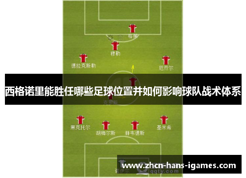 西格诺里能胜任哪些足球位置并如何影响球队战术体系 西格诺里能胜任哪些足球位置并如何影响球队战术体系