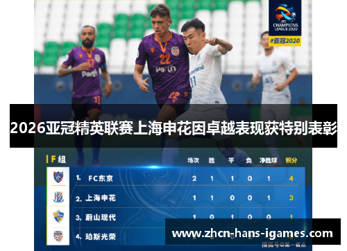 2026亚冠精英联赛上海申花因卓越表现获特别表彰