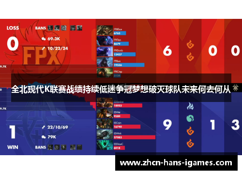 全北现代K联赛战绩持续低迷争冠梦想破灭球队未来何去何从